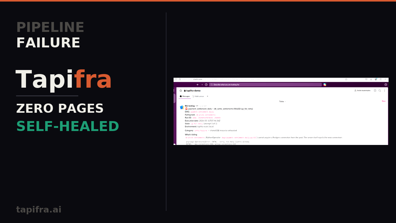 Tapifra demo — payment pipeline failure diagnosed in 90 seconds